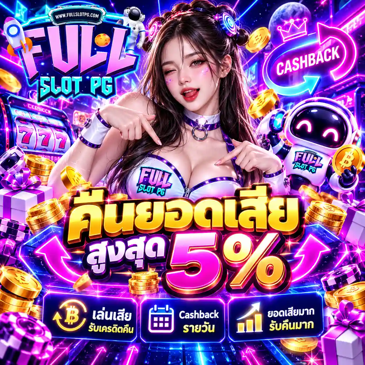 FULLSLOTPG | แหล่งเกมสสล็อตออนไลน์ รวมค่ายดัง โบนัสแตก